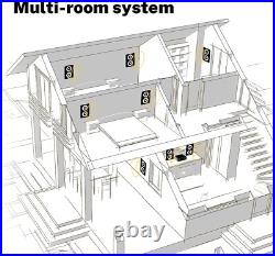 Donner MAMP5 600W Audio Power Amplifier Receiver 4 Channel Bluetooth HiFi Amp